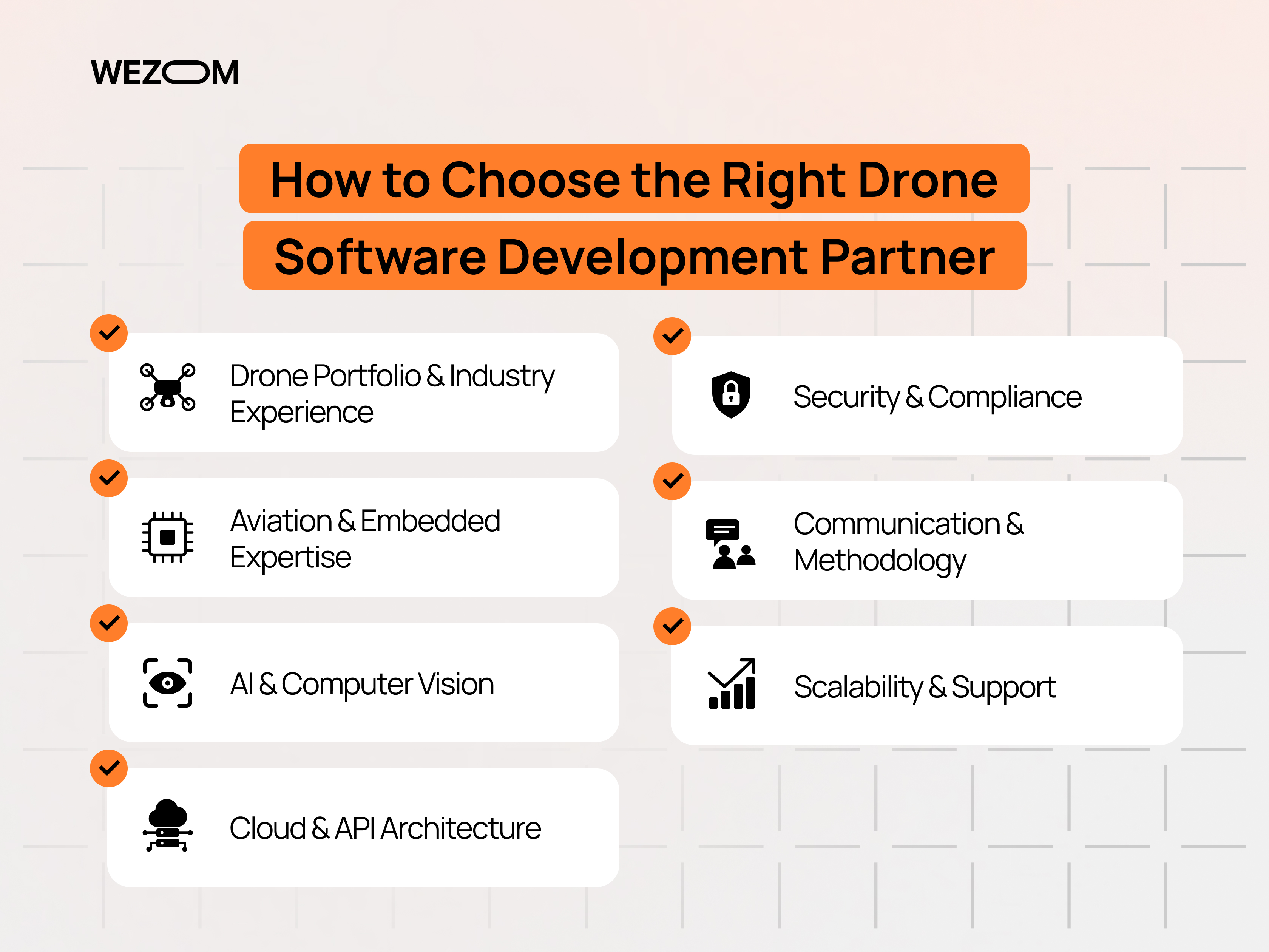 How to choose a drone software company based on industry expertise, AI, security, cloud architecture and scalability